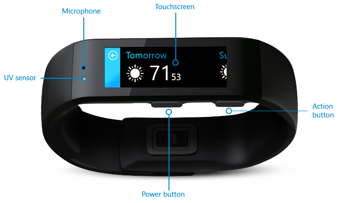 Microsoft-Band